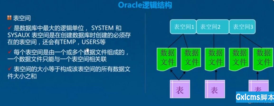 客户端数据库角色万方数据库论文官网-第2张图片-太平洋在线下载