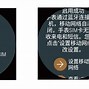 联通实名登记客户端联通智网实名认证平台