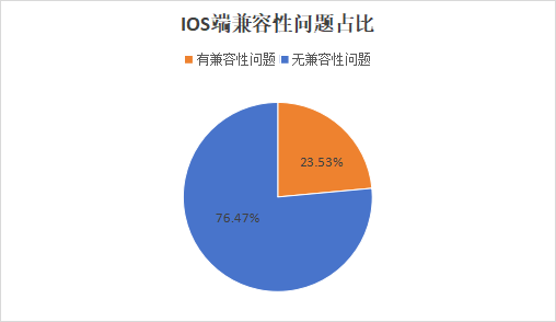 lol客户端tgptgplol开黑频道在哪里