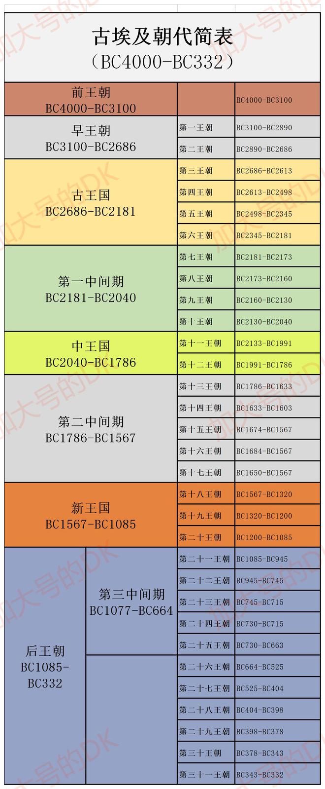 手机版历史视频制作教程ai视频制作软件有哪些免费-第2张图片-太平洋在线下载