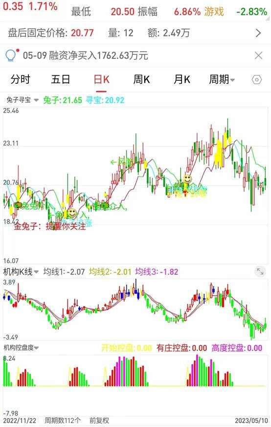 通达信手机版同步如何把通达信PC版导入手机