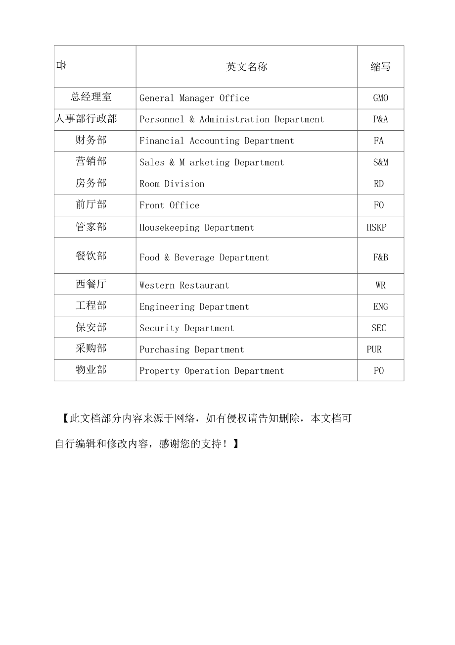 安卓版英文缩写免费字母标志logo设计欣赏-第2张图片-太平洋在线下载