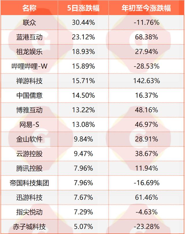809棋牌app苹果版wwwonepluscom-第2张图片-太平洋在线下载