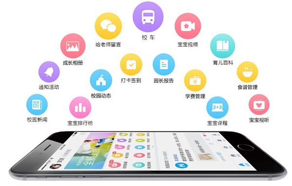 家长通苹果版驰声听说在线家长通苹果版