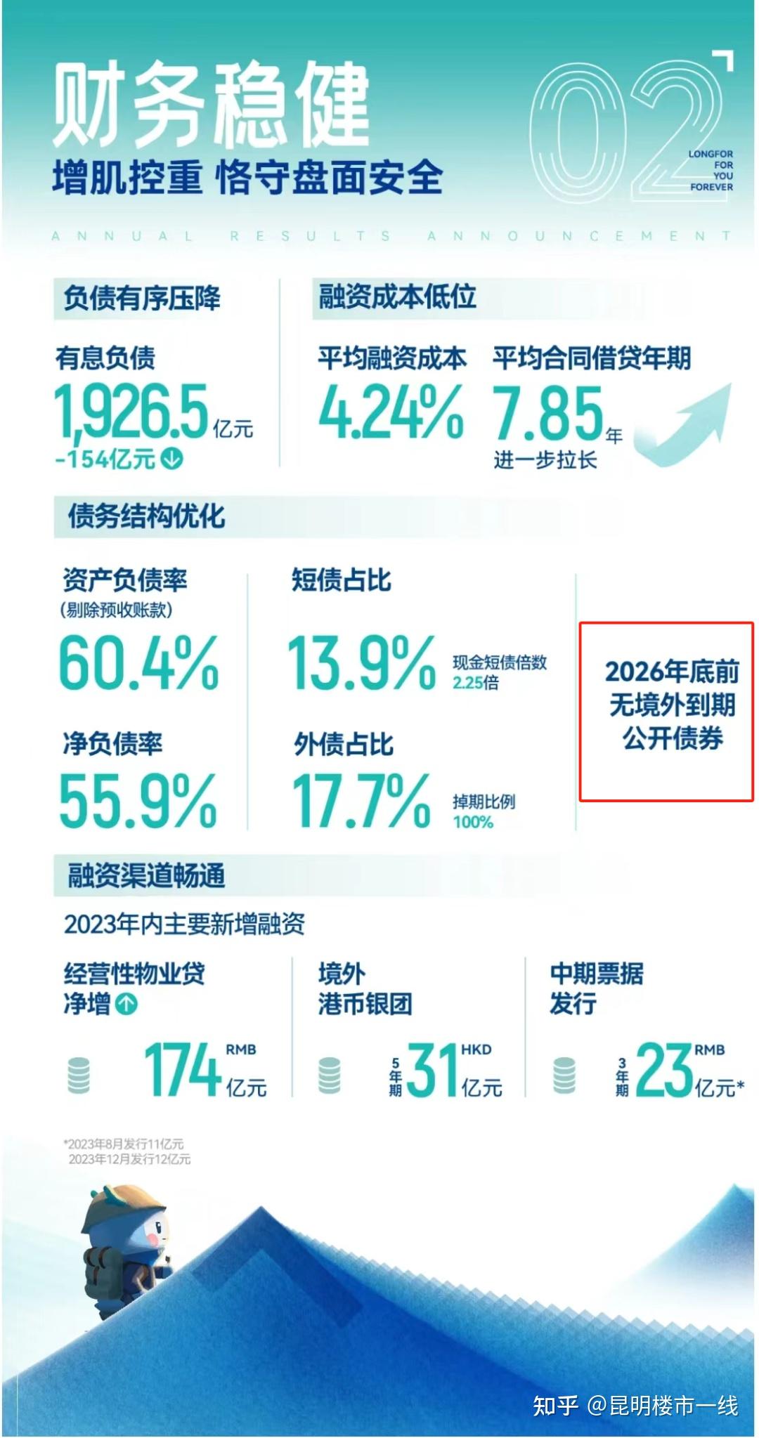 大华客户端formac大华监控官网客户端下载中心-第2张图片-太平洋在线下载