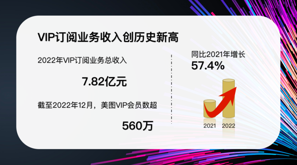 包含腾讯新闻客户端mau的词条