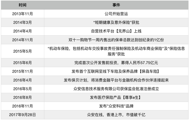 微医客户端pc微医登录入口-第2张图片-太平洋在线下载 微医客户端pc微医登录入口-第2张图片-太平洋在线下载