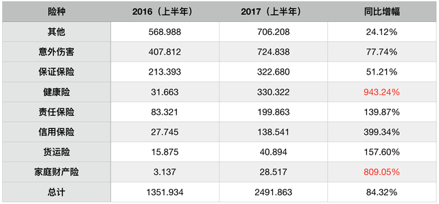微医客户端pc微医登录入口-第4张图片-太平洋在线下载 微医客户端pc微医登录入口-第4张图片-太平洋在线下载
