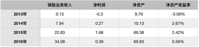 微医客户端pc微医登录入口-第5张图片-太平洋在线下载 微医客户端pc微医登录入口-第5张图片-太平洋在线下载