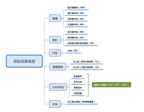 微医客户端pc微医登录入口-第8张图片-太平洋在线下载 微医客户端pc微医登录入口-第8张图片-太平洋在线下载
