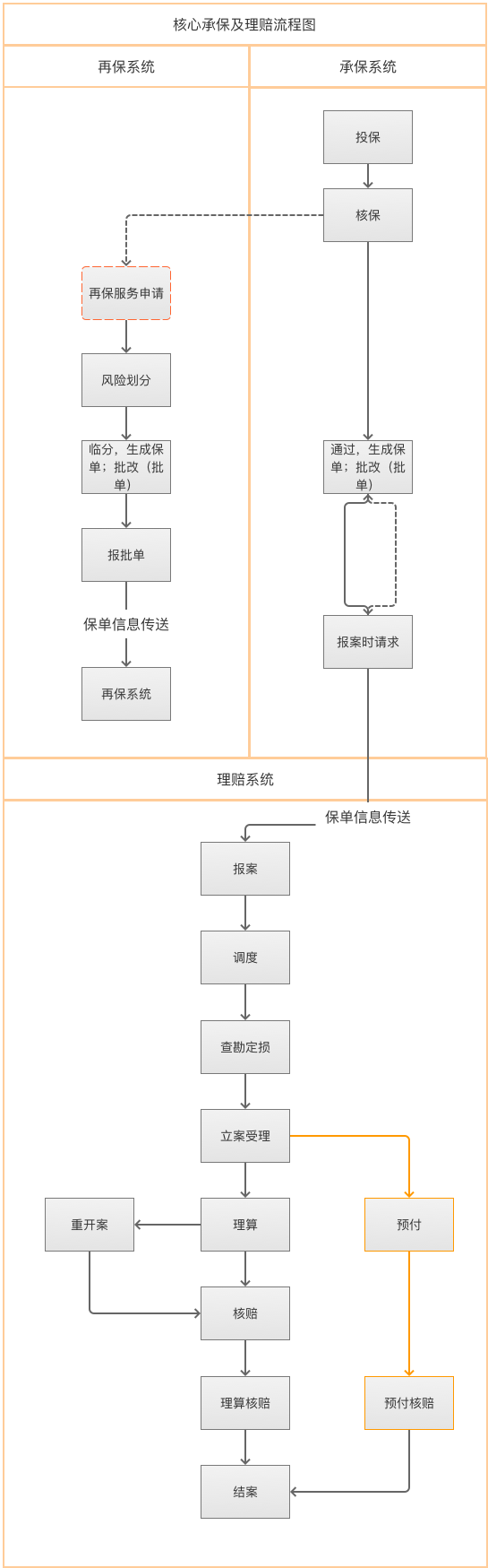 微医客户端pc微医登录入口-第11张图片-太平洋在线下载 微医客户端pc微医登录入口-第11张图片-太平洋在线下载