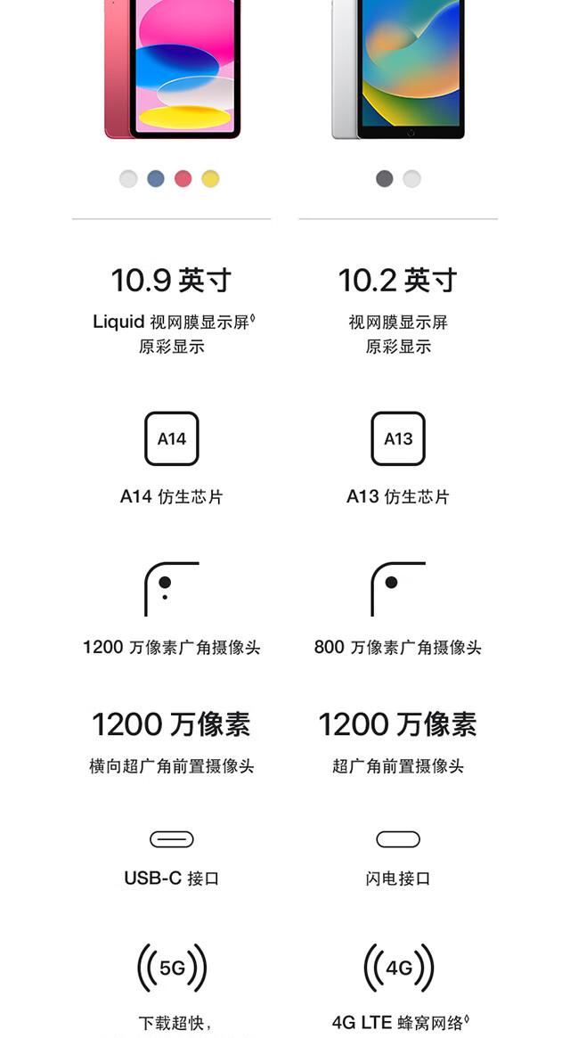 uc10.9苹果版国际版uc1331