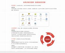 信友苹果版下载ios微信旧版本官方下载