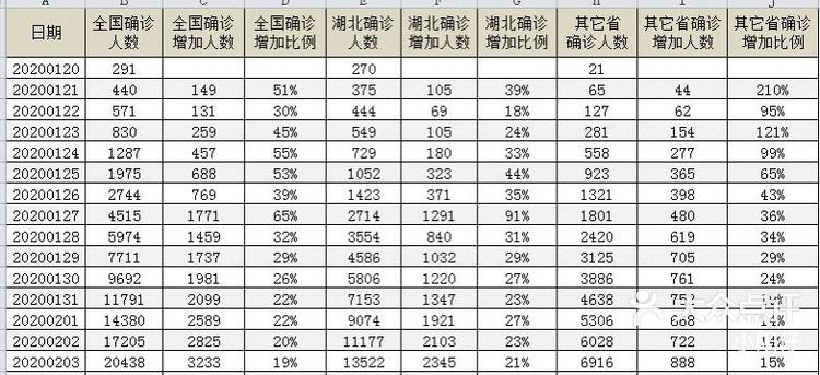 今时数据安卓版app一键数据恢复app安卓版-第2张图片-太平洋在线下载