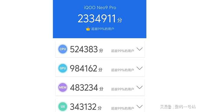 苹果手机版安兔兔跑分低iphone13安兔兔跑分-第2张图片-太平洋在线下载