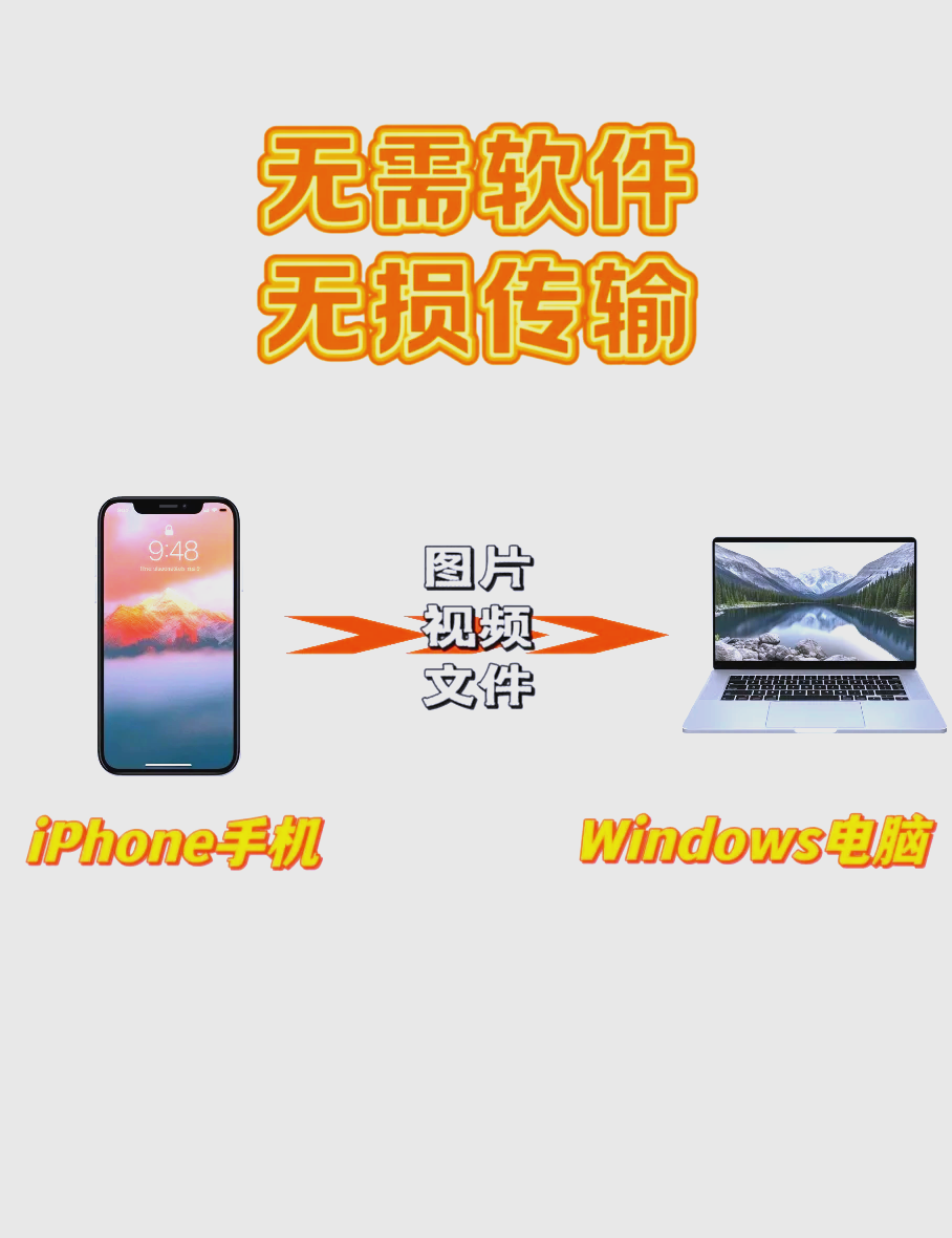 电脑版苹果手机管理在哪iphone大量照片导入电脑