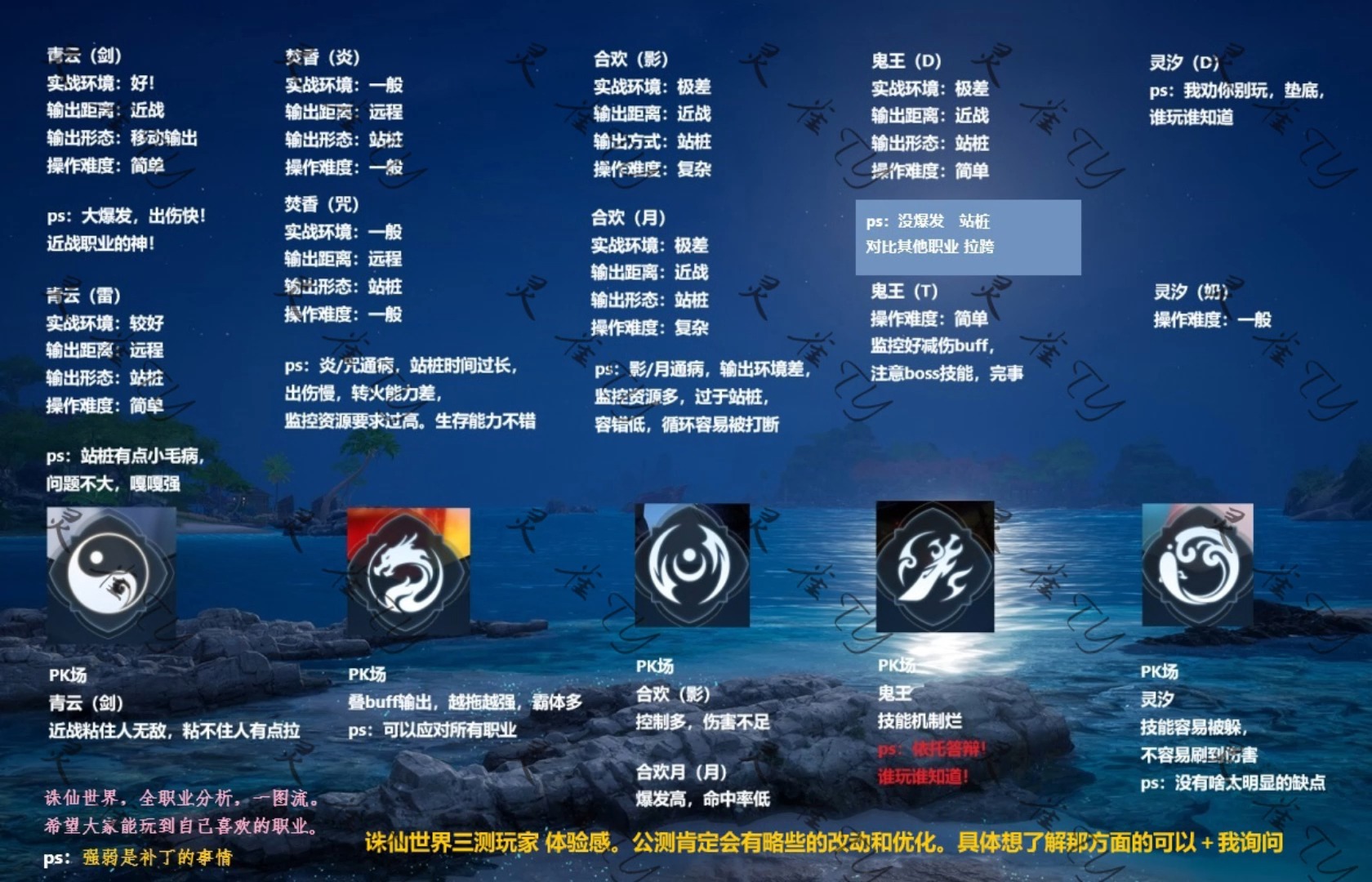 架设诛仙客户端怎么弄的诛仙架设的游戏没有线号怎么回事-第2张图片-太平洋在线下载