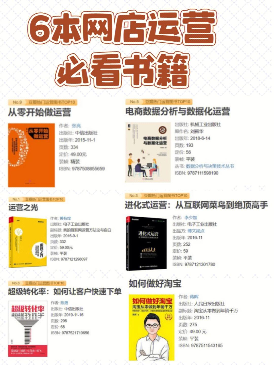 客户端运营书籍自学电商运营书籍推荐-第2张图片-太平洋在线下载